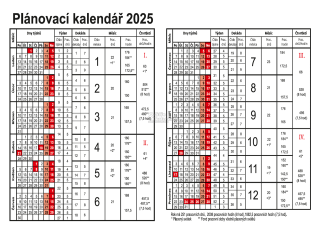 Roční plánovací kalendář 2025, karta formát A5